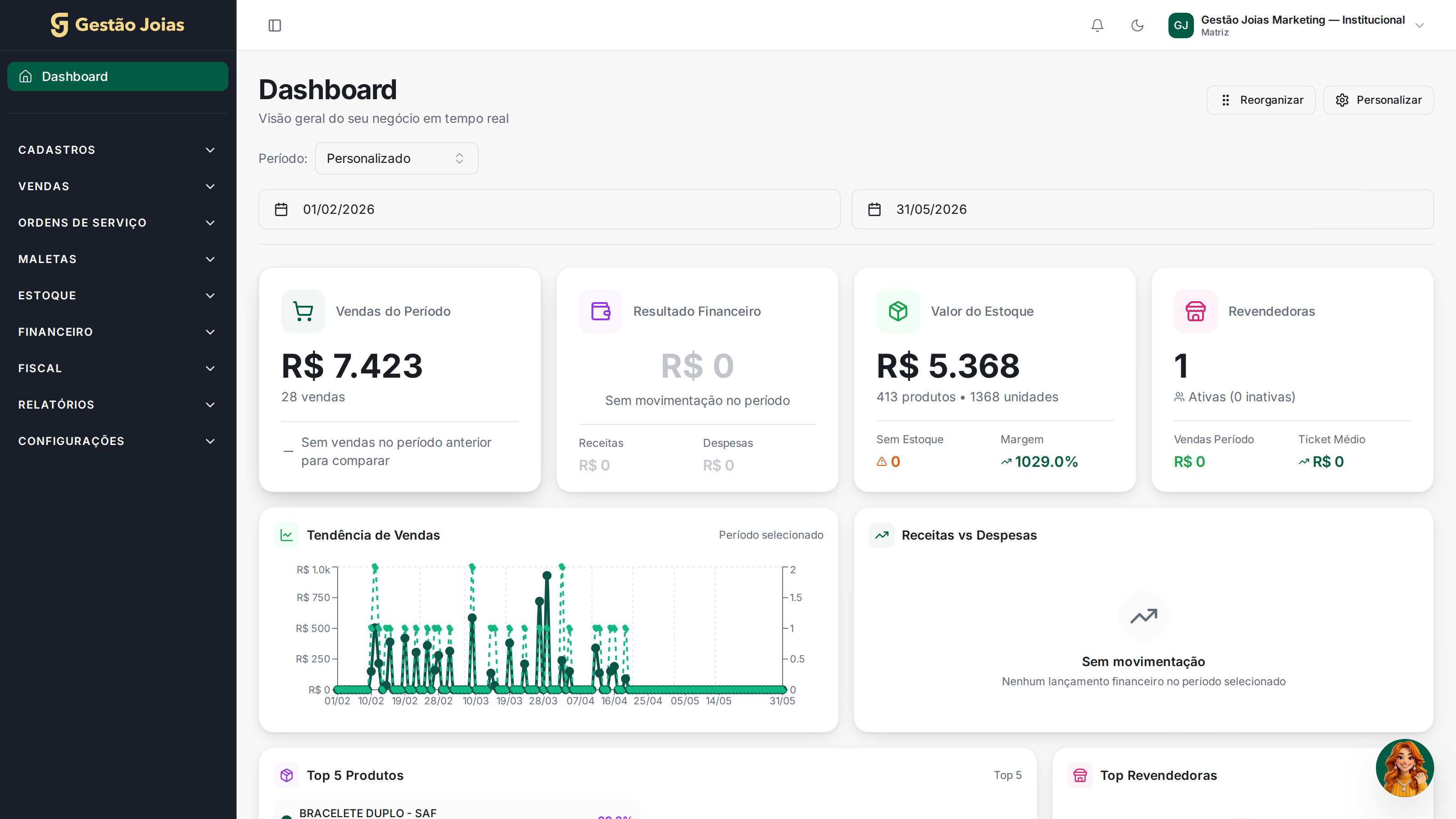 Dashboard do Gestão Joias — painel de controle com vendas, estoque e gráficos